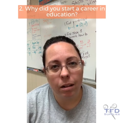 7 Questions With Amanda Reeves