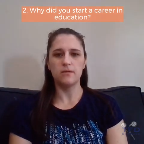 7 Questions With Melinda Suprak