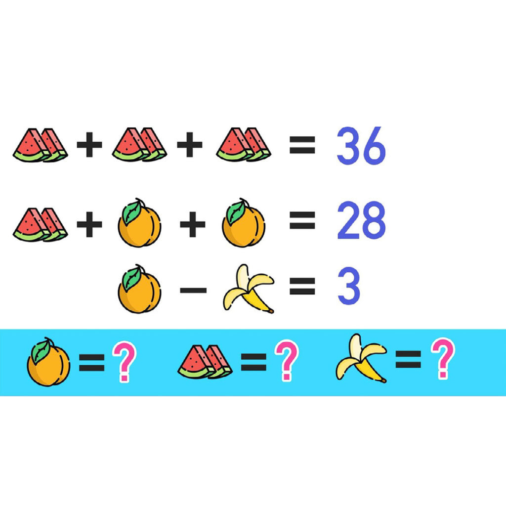 Viral Math Problem #4