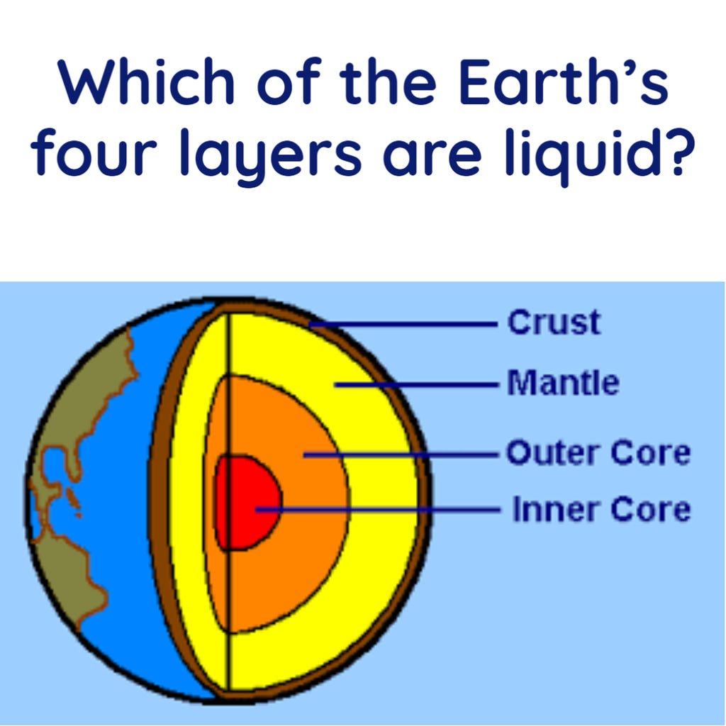 Which of the Earth four layers are liquid?