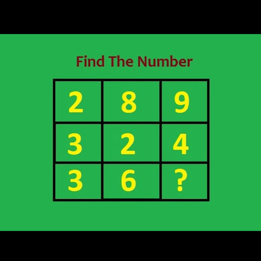 Viral Math Problem #43