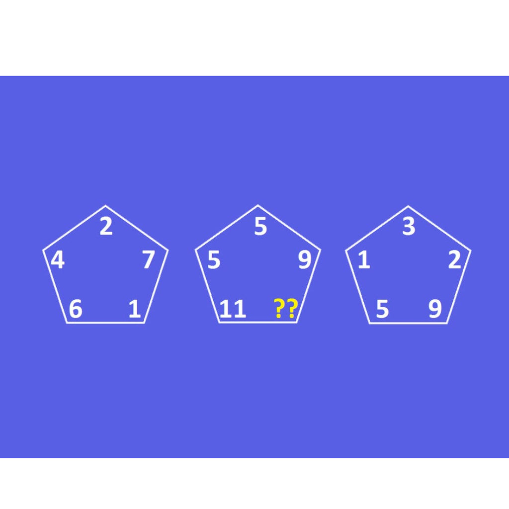 Viral Math Problem #53