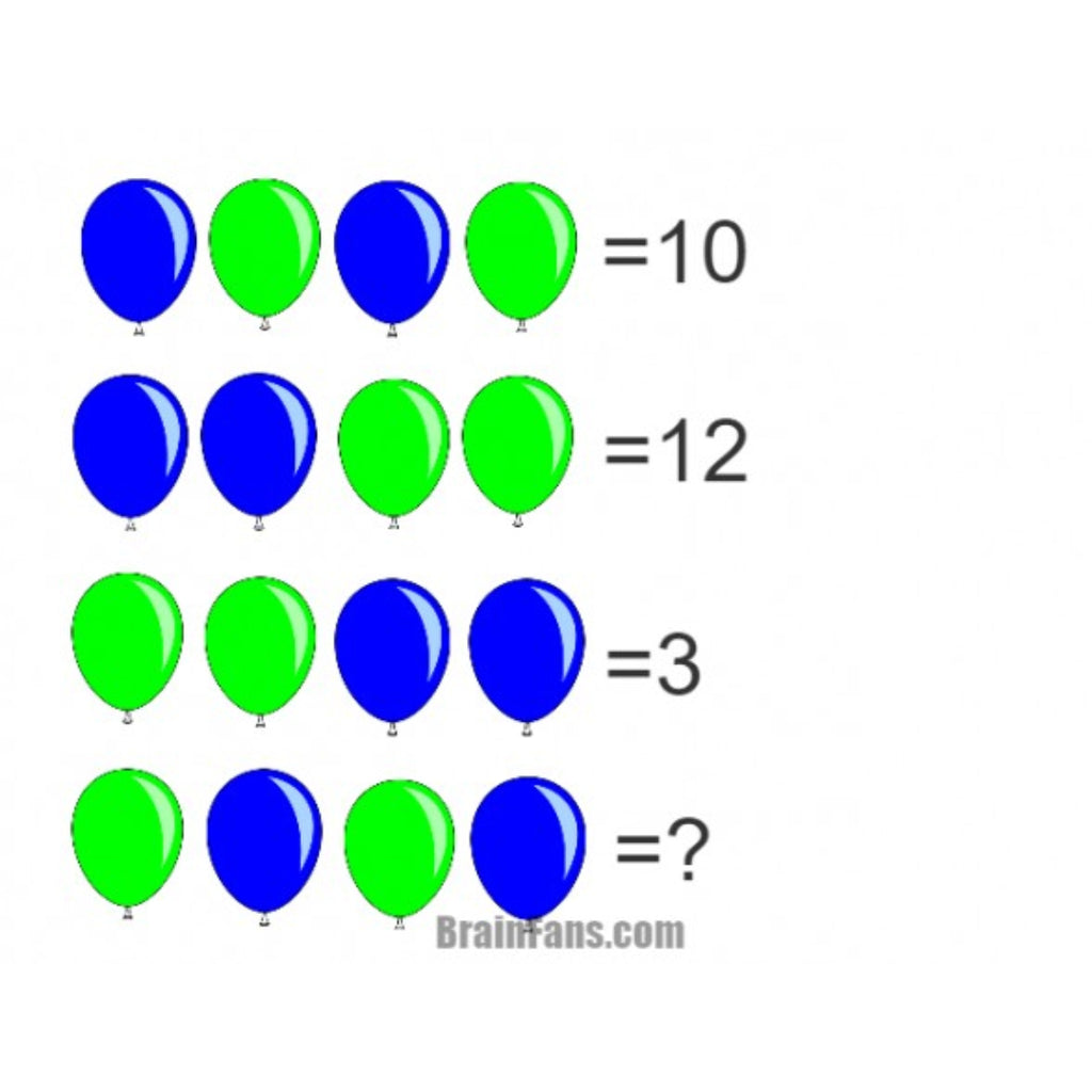 Viral Math Problem #55
