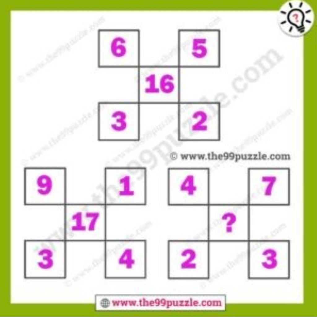 Viral Math Problem #65