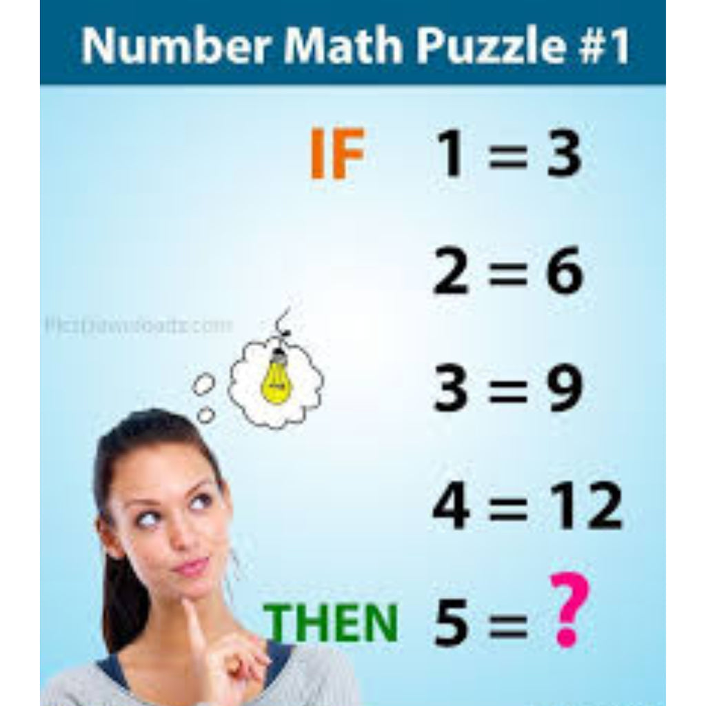 Viral Math Problem #67