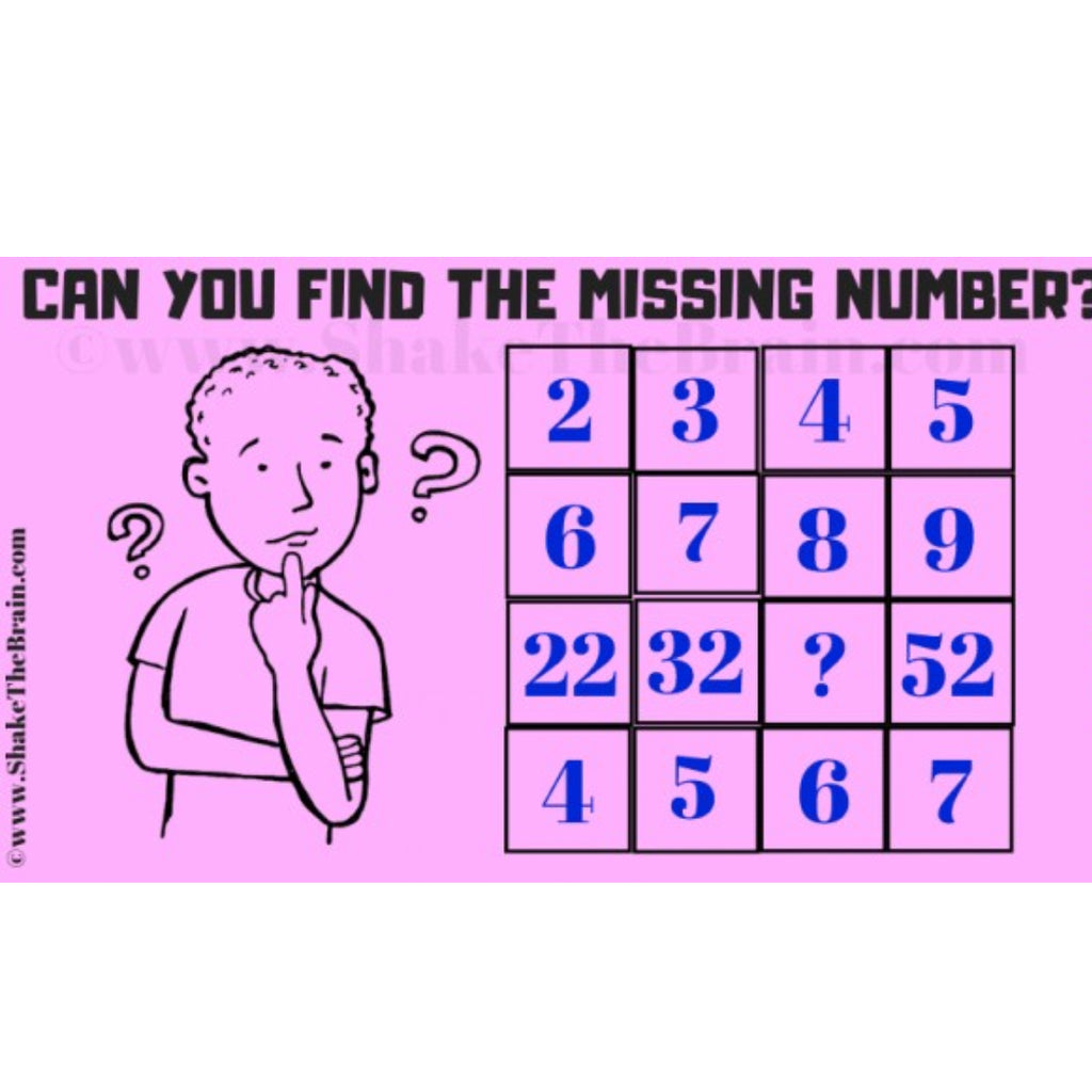 Viral Math Problem #68