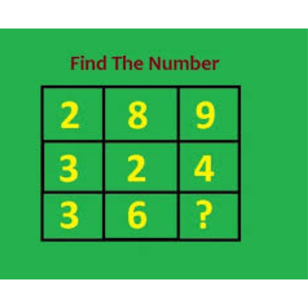 Viral Math Problem #77