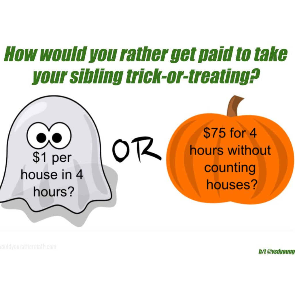 Viral Math Problem #96