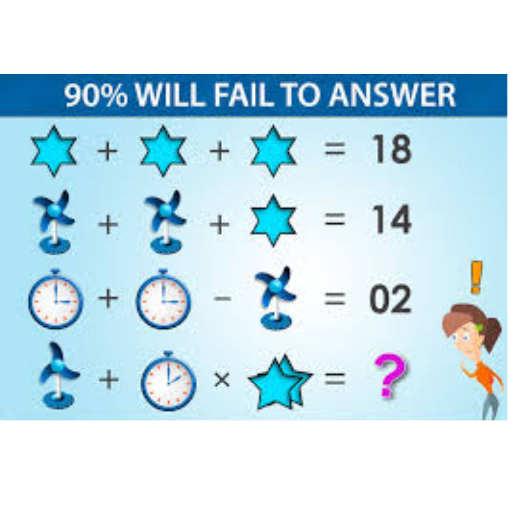 Viral Math Problem #98