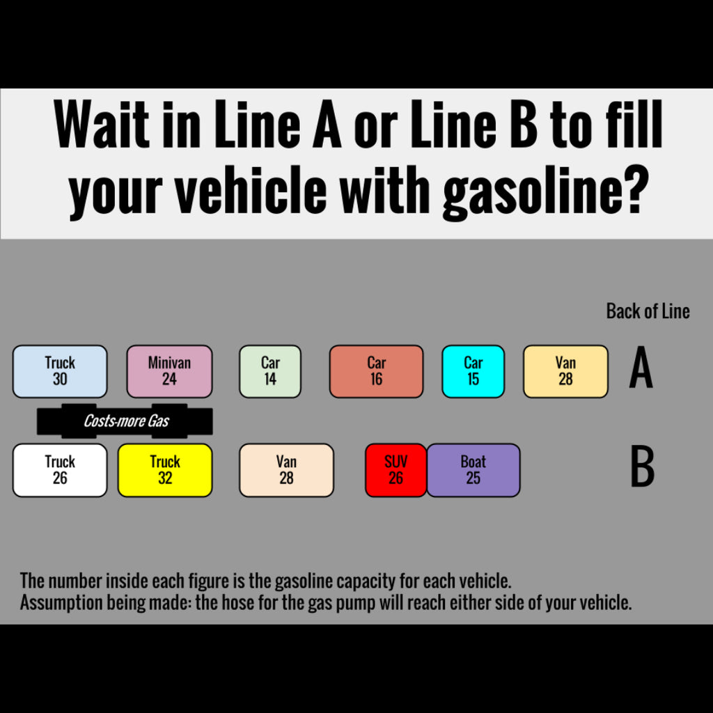 Viral Math Problem #100
