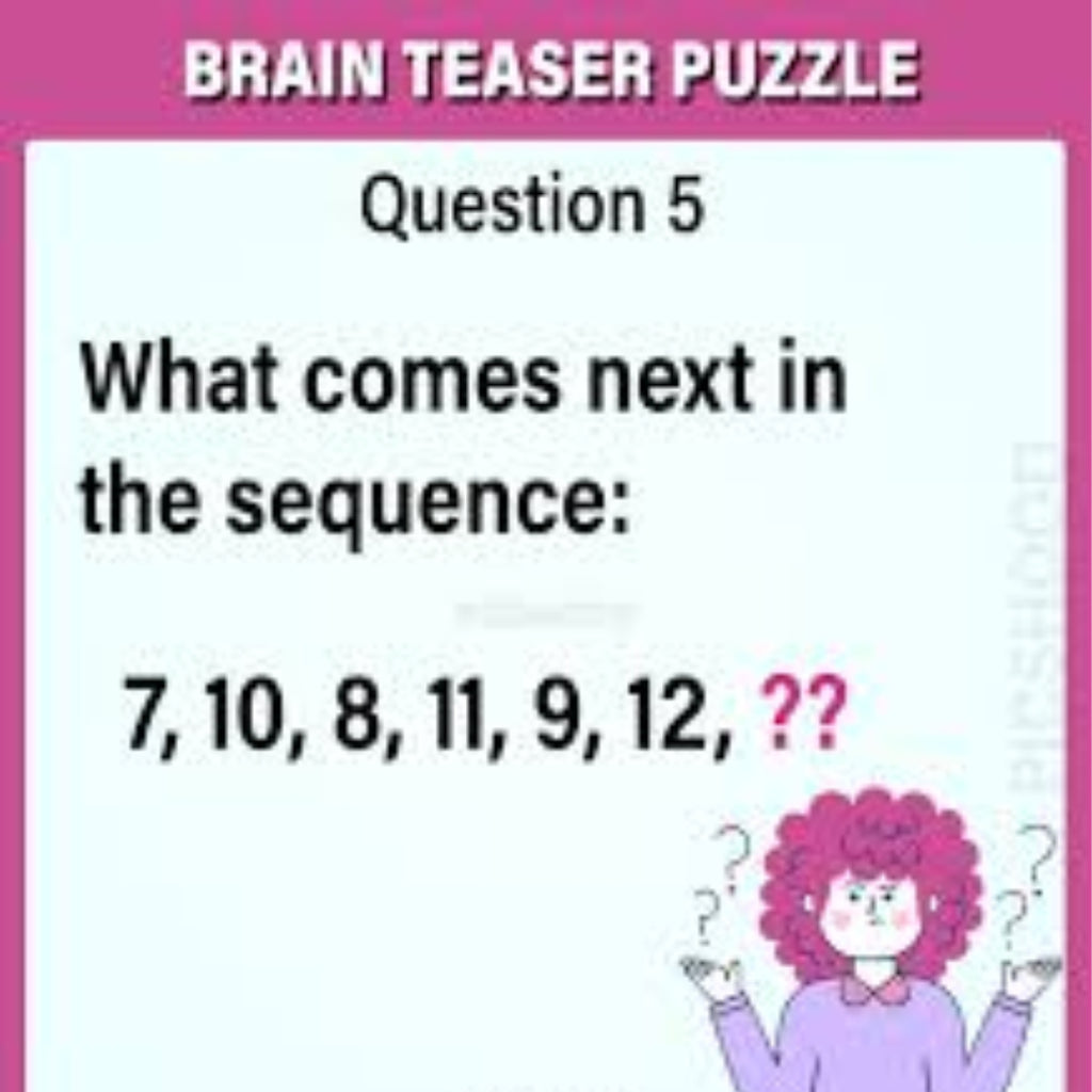 Viral Math Problem #145