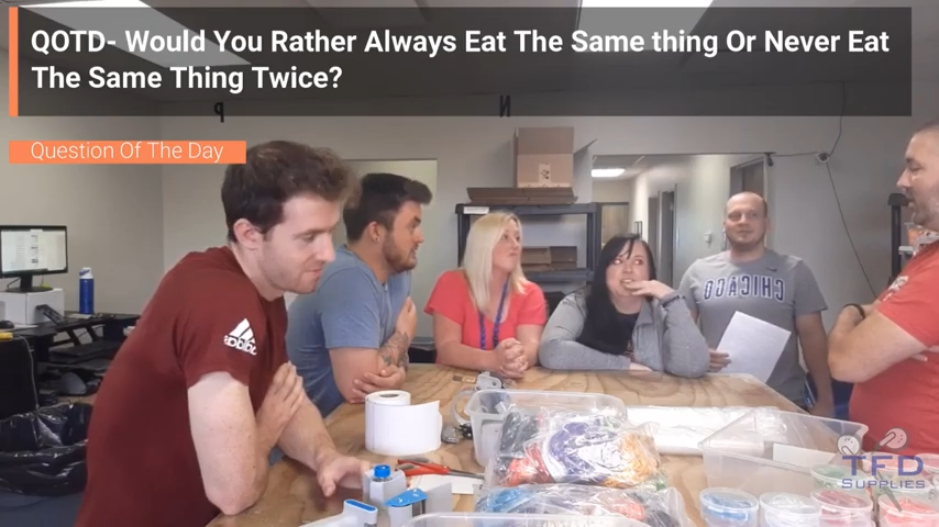 Would You Rather Always Eat The Same thing Or Never Eat The Same Thing Twice?