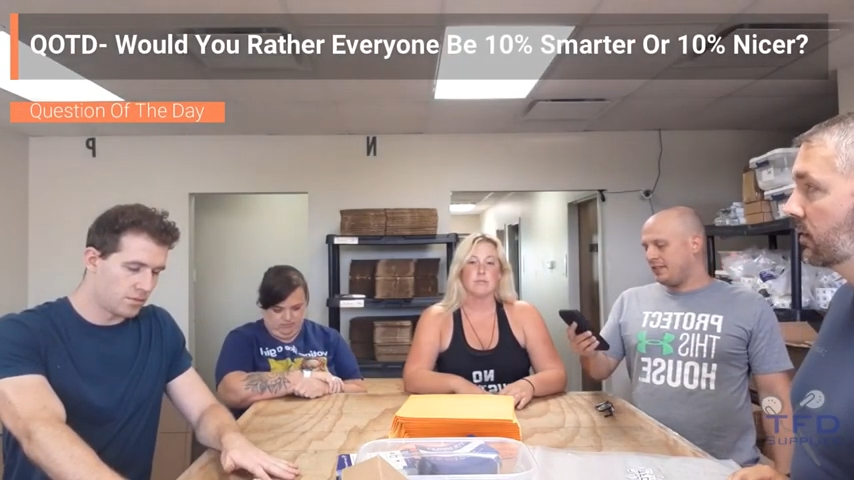 QOTD- Would You Rather Everyone Be 10% Smarter Or 10% Nicer?