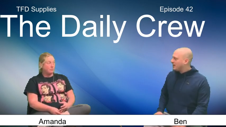 The Daily Crew Episode #42-The Worst Candy, Hangovers,"Unattractive People" And The Butterfly Effect