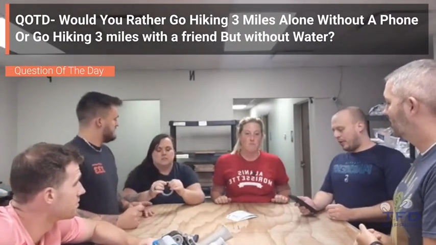 QOTD- Would You Rather Go Hiking 3 Miles Alone Without A Phone Or Go Hiking 3 miles with a friend But without Water?